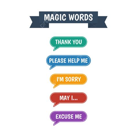 Magic words iphonr